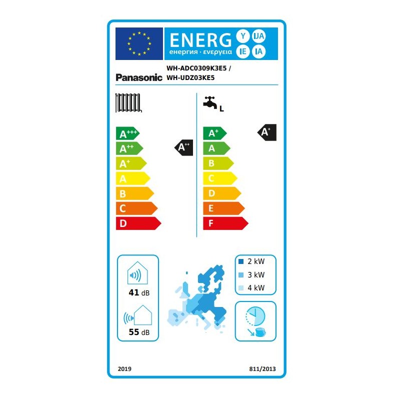 Aquarea High Performance 3,2kW 1F