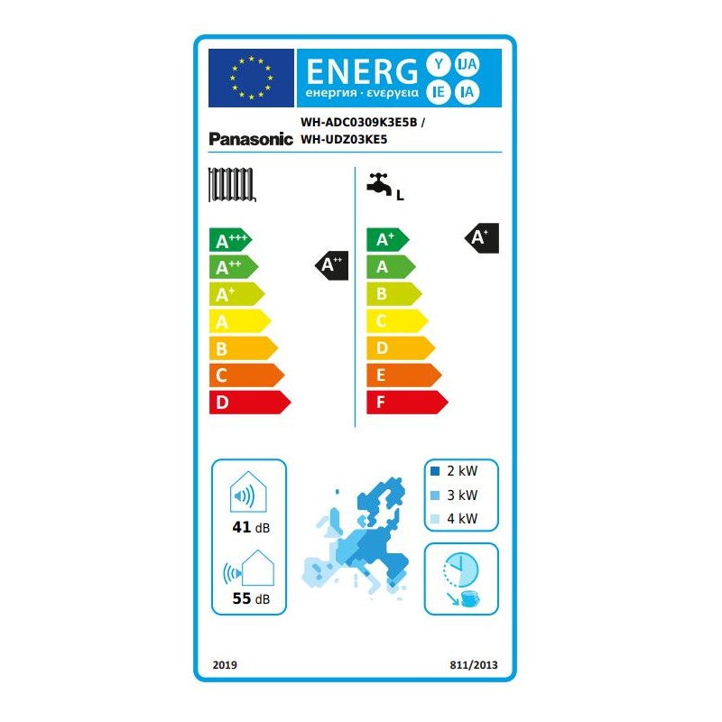 Aquarea High Performance 3,2kW all in one 1F