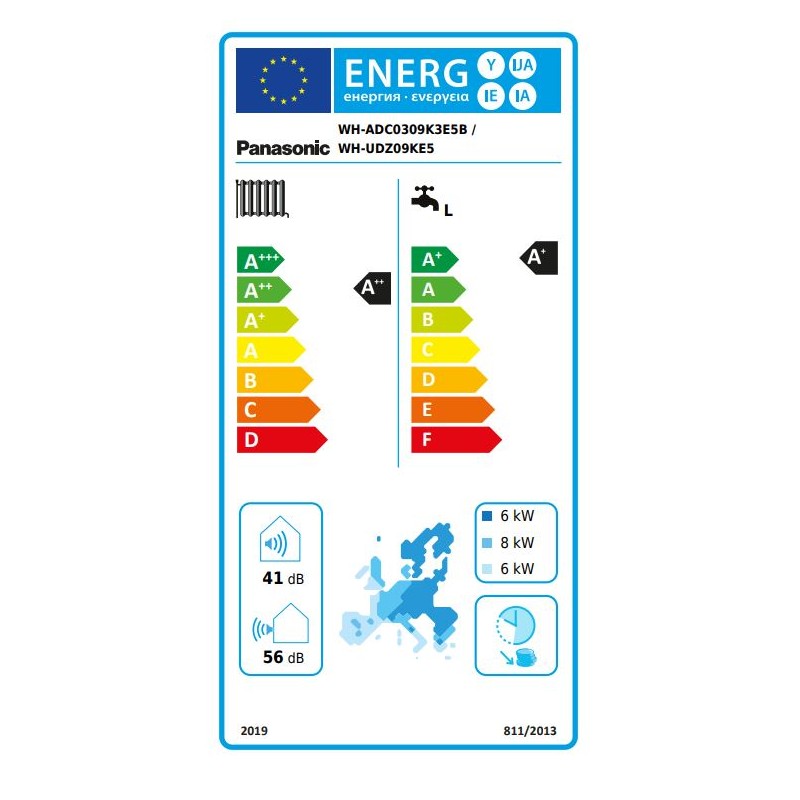 Aquarea High Performance 9kW all in one 1F