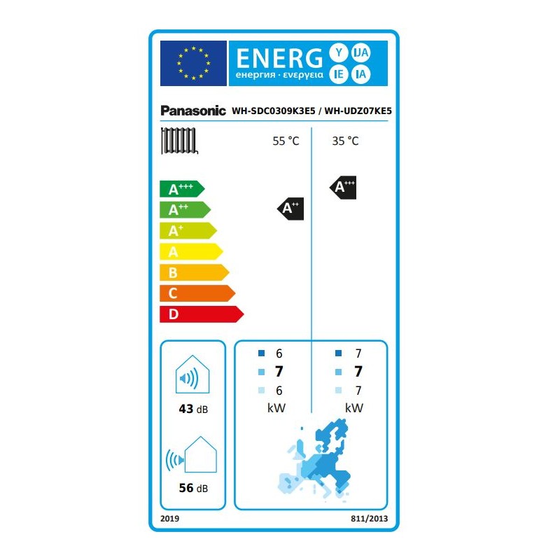 Aquarea High Performance Bi-bloc 7kW 1F