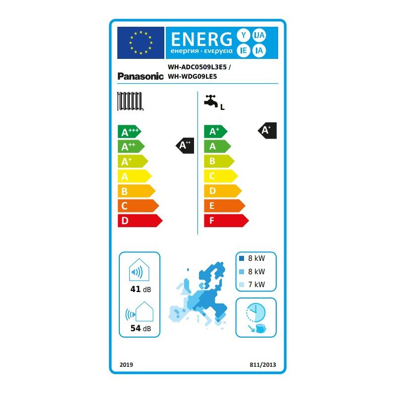 Hidravlična Aquarea High Performance 9kW 1F