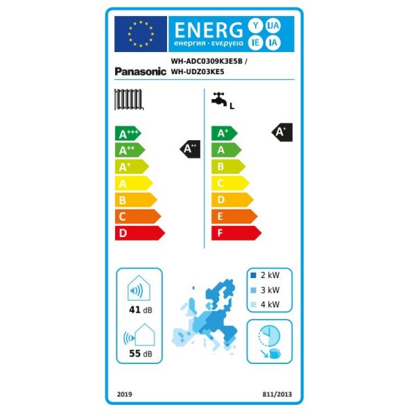 Aquarea High Performance 3,2kW all in one 1F