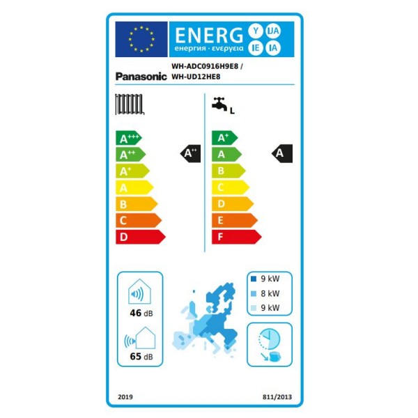 Aquarea High Performance 12kW all in one 3F