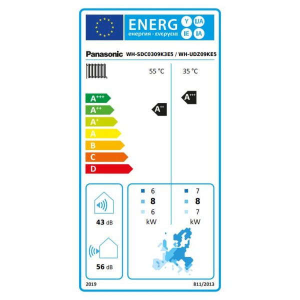 Aquarea High Performance Bi-bloc 9kW 1F